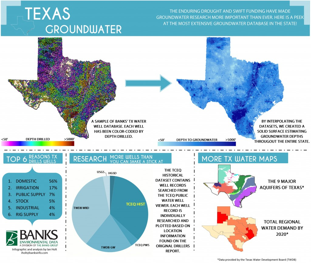 Most Comprehensive Groundwater Depth Map In Texas | Environmental Prose - Texas Water Development Board Well Map