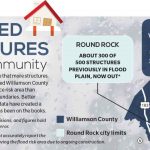 New Flood Insurance Map To Affect Hundreds | Community Impact Newspaper   Round Rock Texas Flood Map