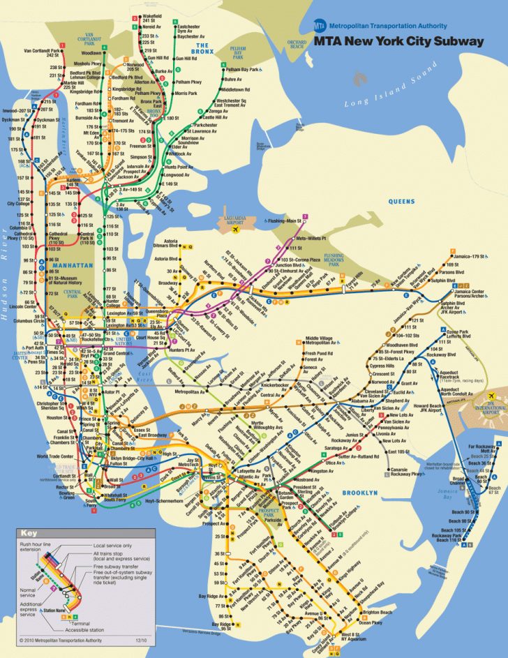 New York City Subway Map - Manhattan Subway Map Printable - Printable Maps