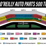 O'reilly Auto Parts 500   Monster Energy Nascar Cup Series   Texas Motor Speedway Track Map