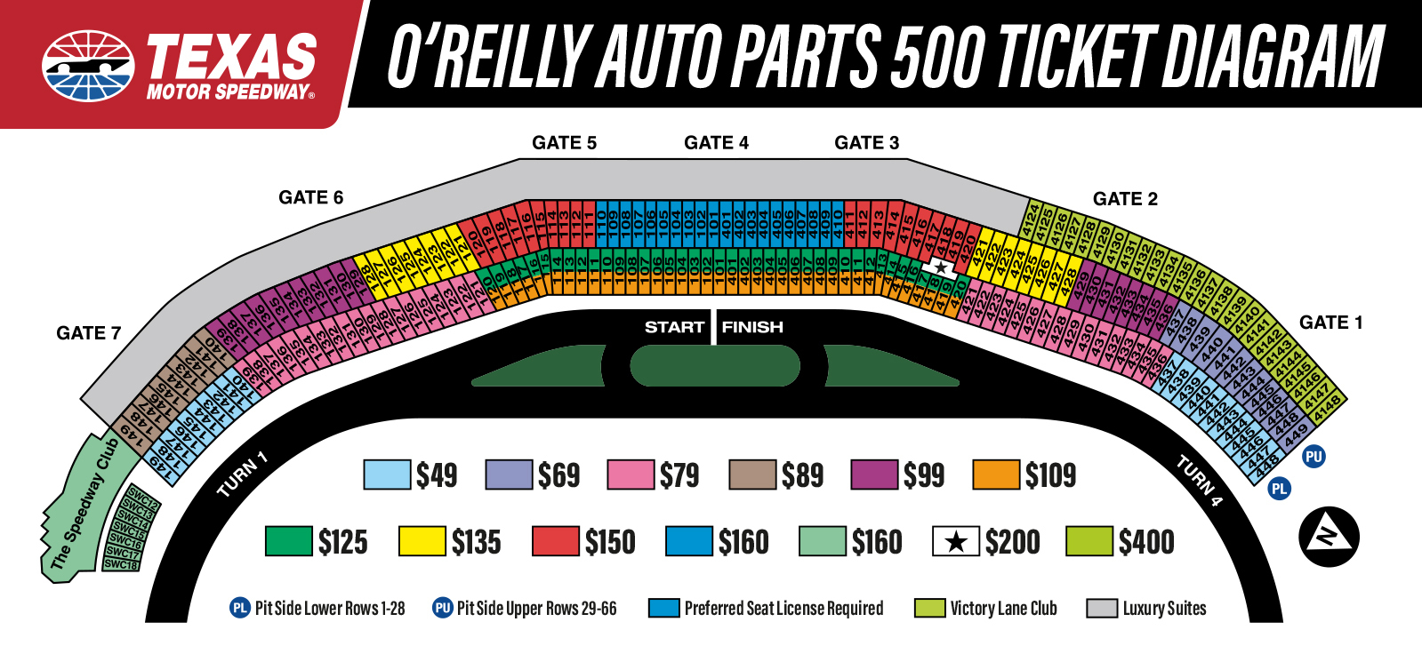 O&amp;#039;reilly Auto Parts 500 - Monster Energy Nascar Cup Series - Texas Motor Speedway Track Map