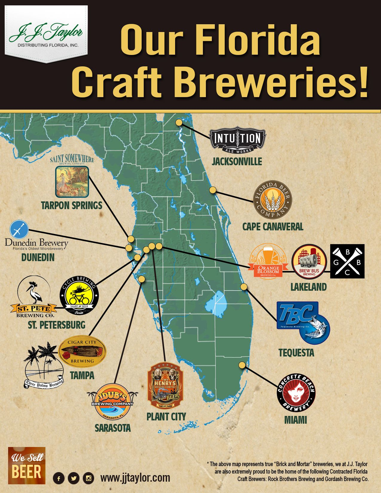 Our Fl Craft Breweries Drinklocal Flbeer Our Brands In 2019 Florida Brewery Map 