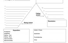 Plot Map Template – Xyztemplates - Free Printable Story Map