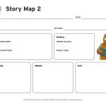 Printable Math Graphic Organizers Story Map Organizer ~ Themarketonholly   Free Printable Story Map