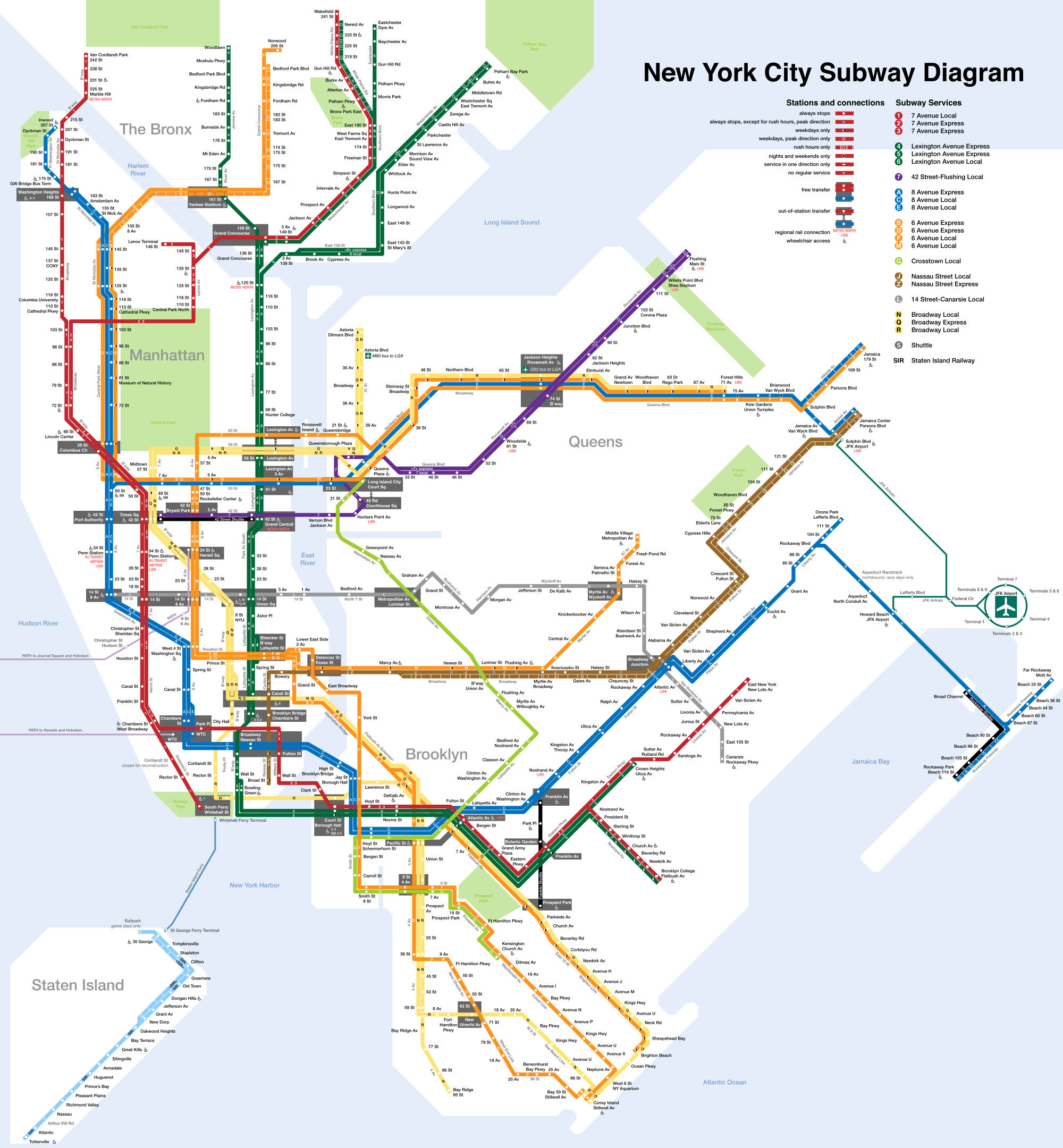 Printable New York City Map | New York City Subway Map Page Below - Nyc Subway Map Manhattan Only Printable