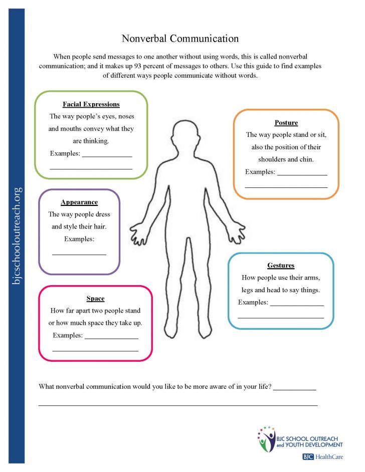 printable-worksheets-printable-body-maps-printable-maps