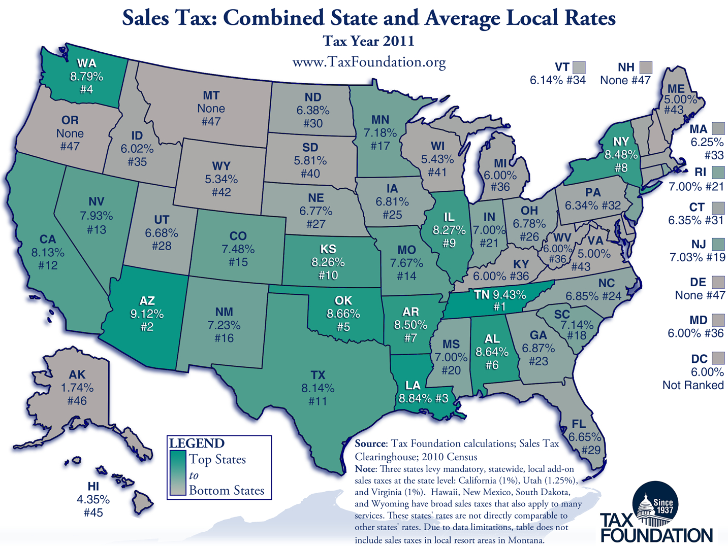 Ranking State And Local Sales Taxes | Tax Foundation - Texas Sales Tax Map