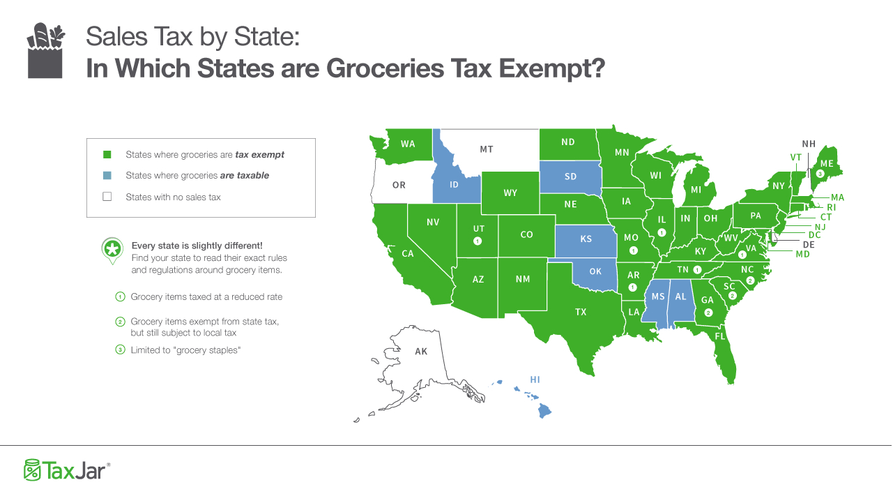 Sales Taxstate: Are Grocery Items Taxable? - Florida Property Tax Map