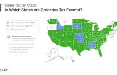 Sales Taxstate: Are Grocery Items Taxable? - Texas Sales Tax Map