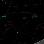 Sky Map: January 2019 | ⭐ Sun, Moon, And Astronomy   Printable Sky Map