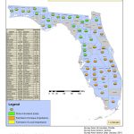 Soil Surveys | Nrcs Florida   Florida Wetlands Map