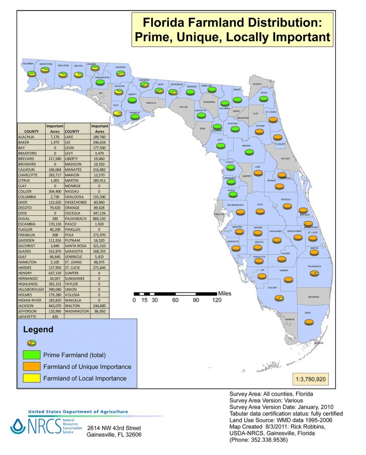 Usda Map Florida