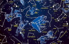 Star Map Glow In The Dark Printmaps International - Printable Star Map