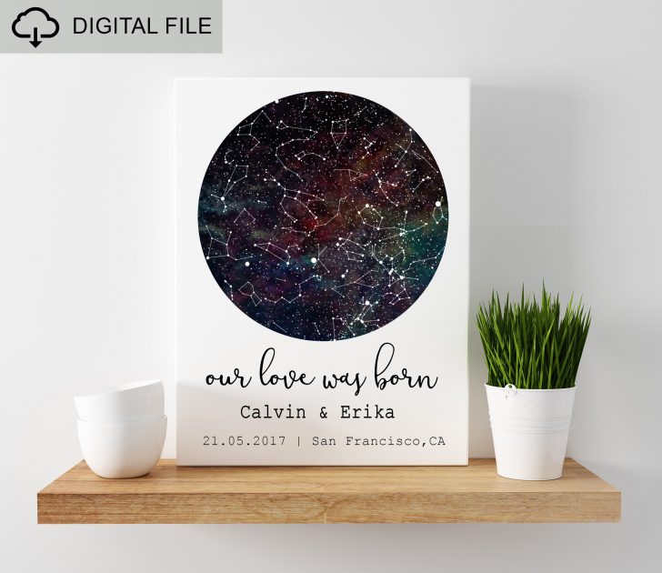 Printable Star Map By Date