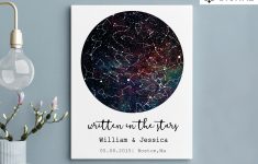 Star Map Printable Night Sky Wall Art Night Sky Print | Etsy - Printable Star Map By Date
