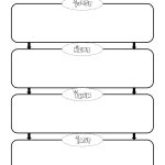Template Samples – Page 4 – Guatemalago   Printable Story Map Graphic Organizer