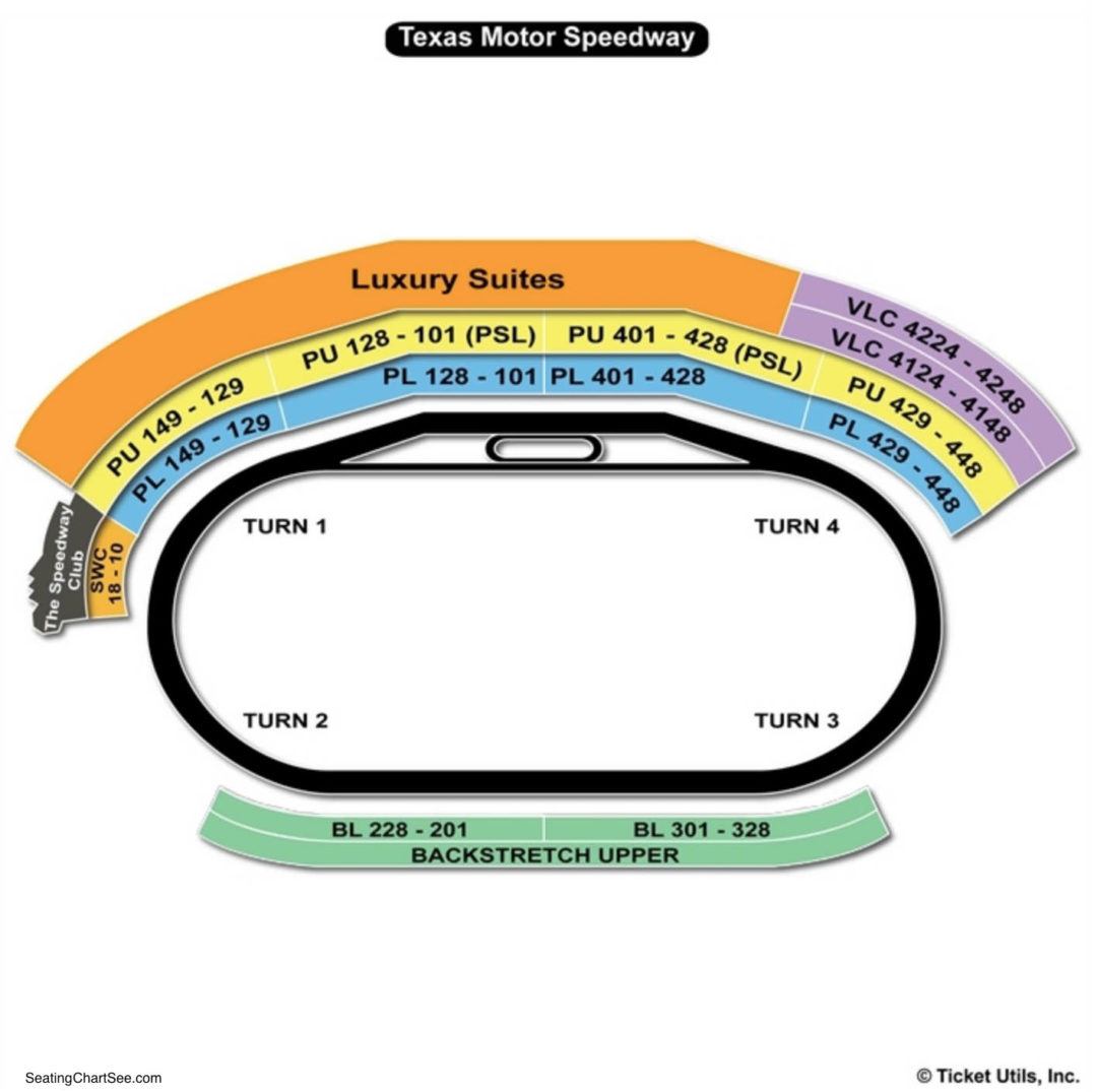 Texas Motor Speedway Seating Chart | Seating Charts &amp;amp; Tickets - Texas Motor Speedway Track Map