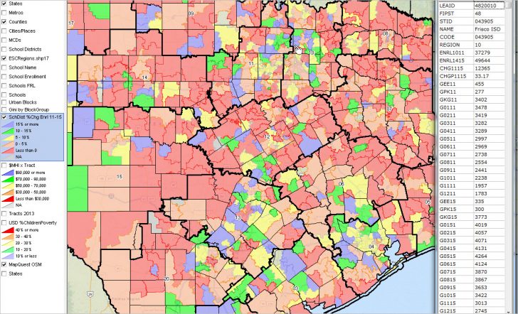 texas school districts