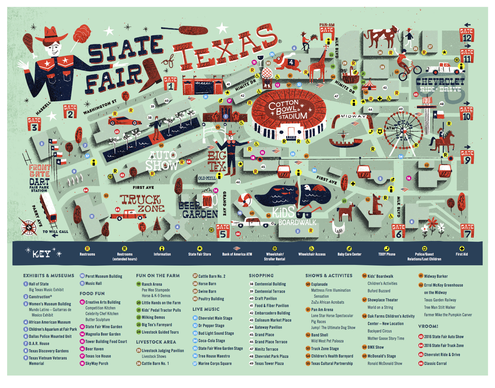 Texas State Fair Map | Rtlbreakfastclub - Texas State Fair Parking Map