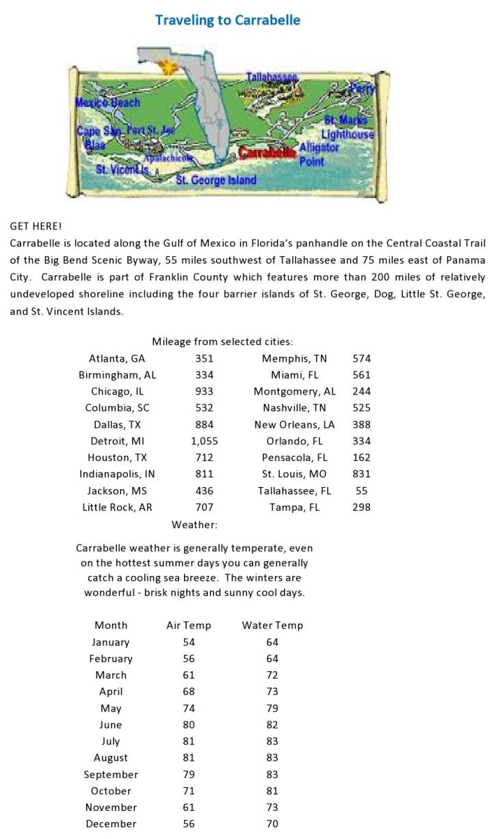 Carrabelle Florida Map
