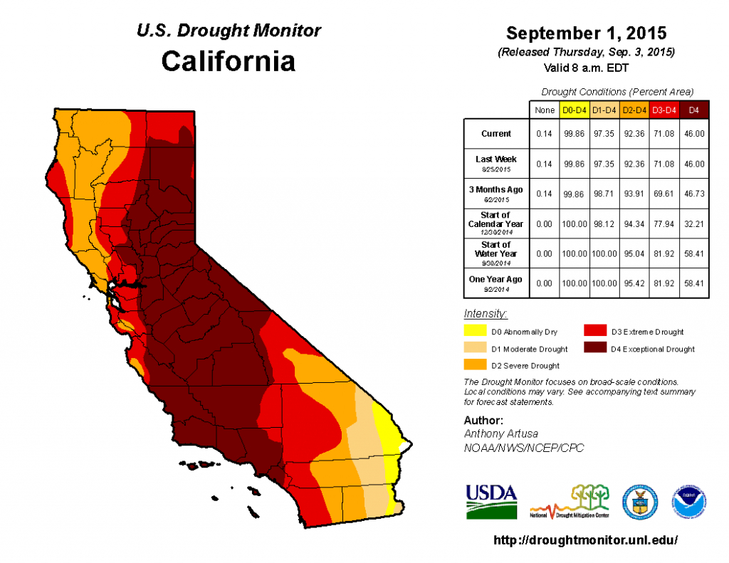 The California Drought: Causes, Predictions And Infrastructure - California Drought 2017 Map