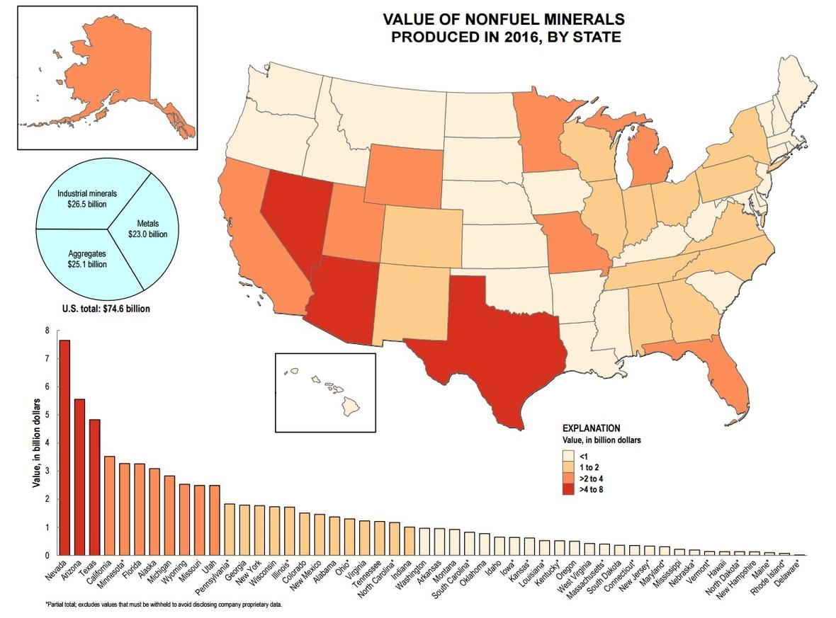 The Top 5 Mineral-Producing States - Gold Mines In Texas Map