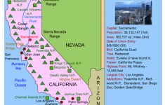 This California Interactive Map Is Perfect For Kids! Simply Click On - California Landforms Map