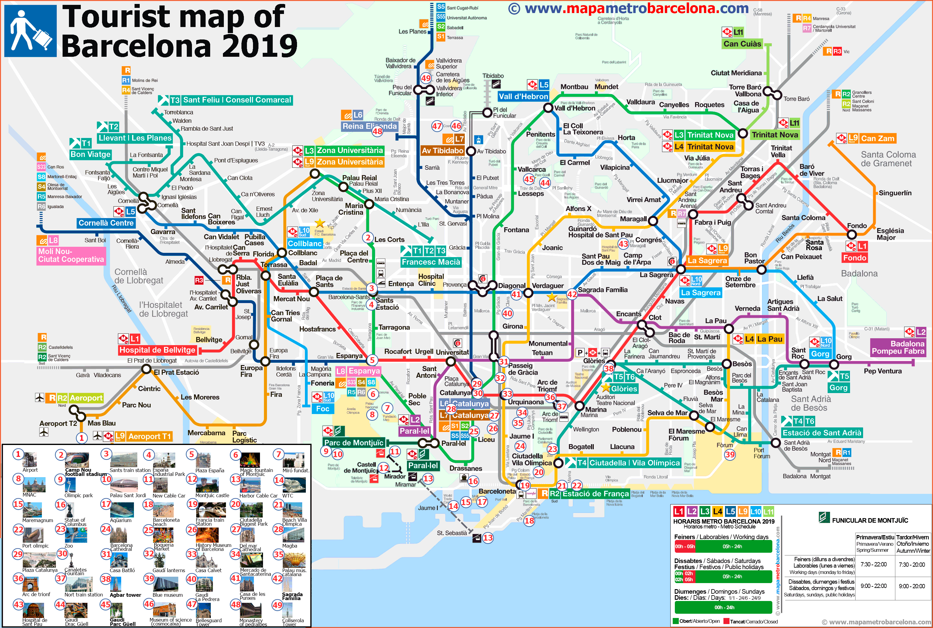 Tourist Map Of Barcelona, 49 Important Places For Tourists. - Barcelona Tourist Map Printable