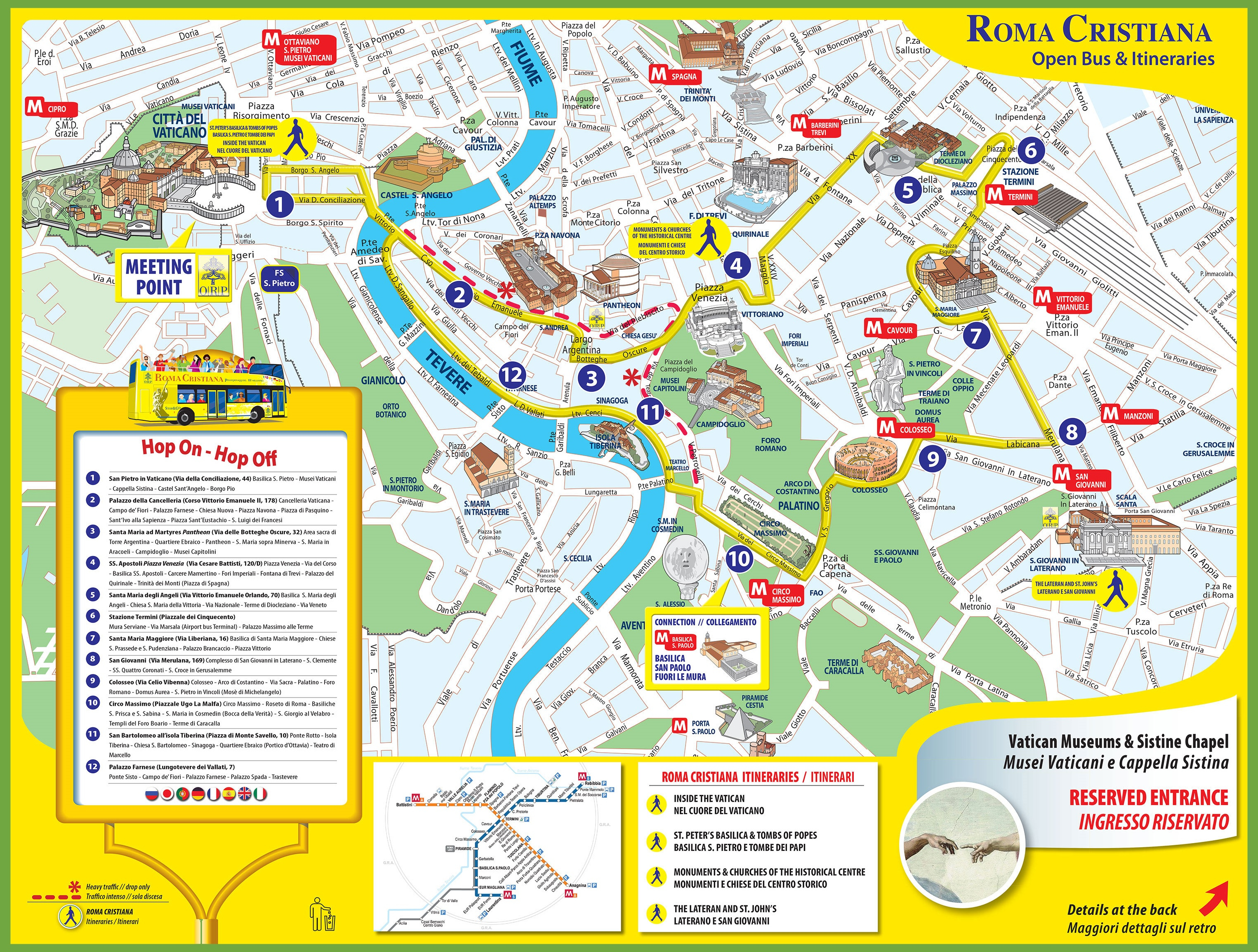 Tourist Map Of Rome City Centre - Printable Map Of Rome