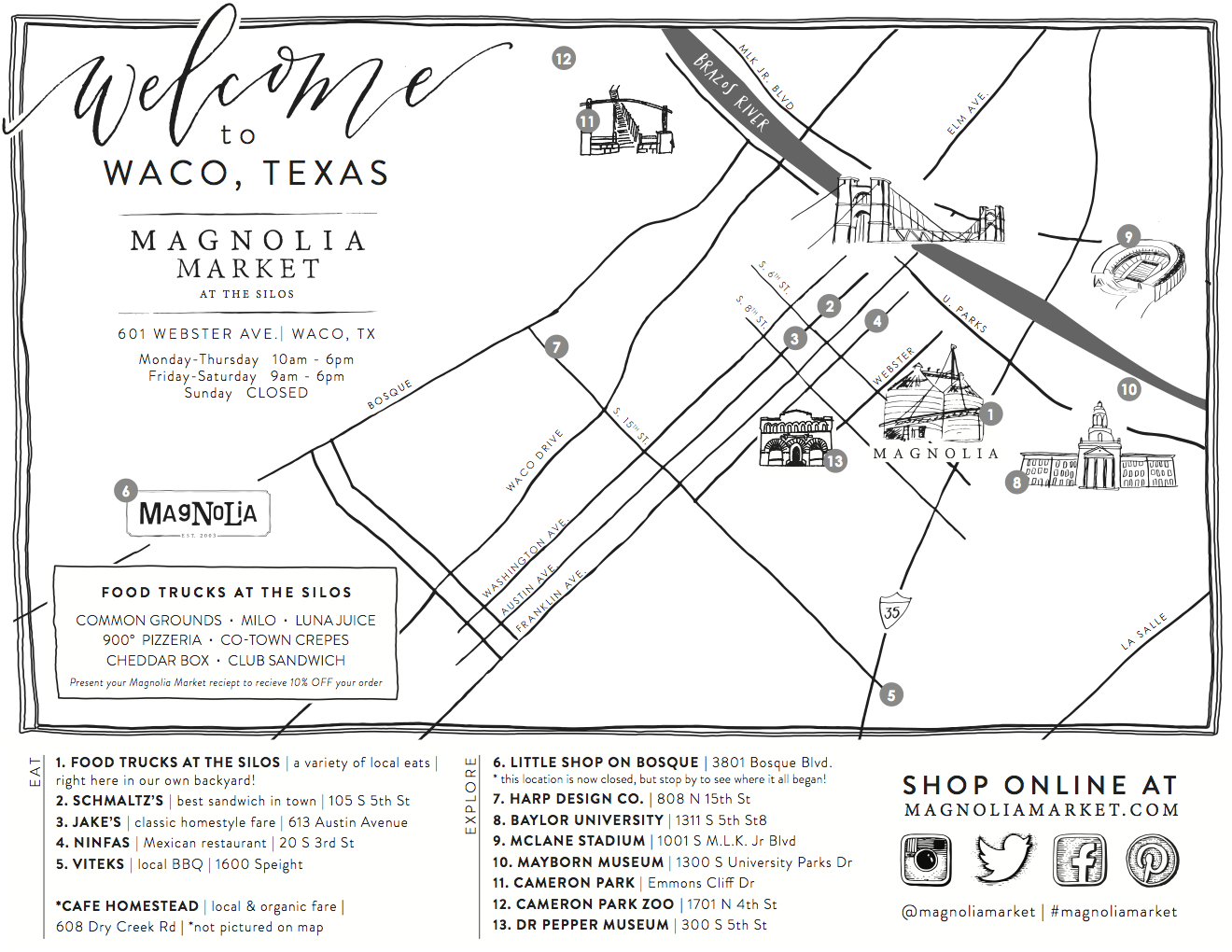 Visit The Silos - Magnolia Market - Magnolia Texas Map