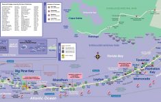 Visiter Les Keys, Les Plus Belles Îles Et Plages De Floride - Road Map Florida Keys