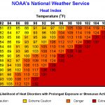 What Is The Heat Index And Why Is It Used? | The Weather Channel   Florida Heat Index Map