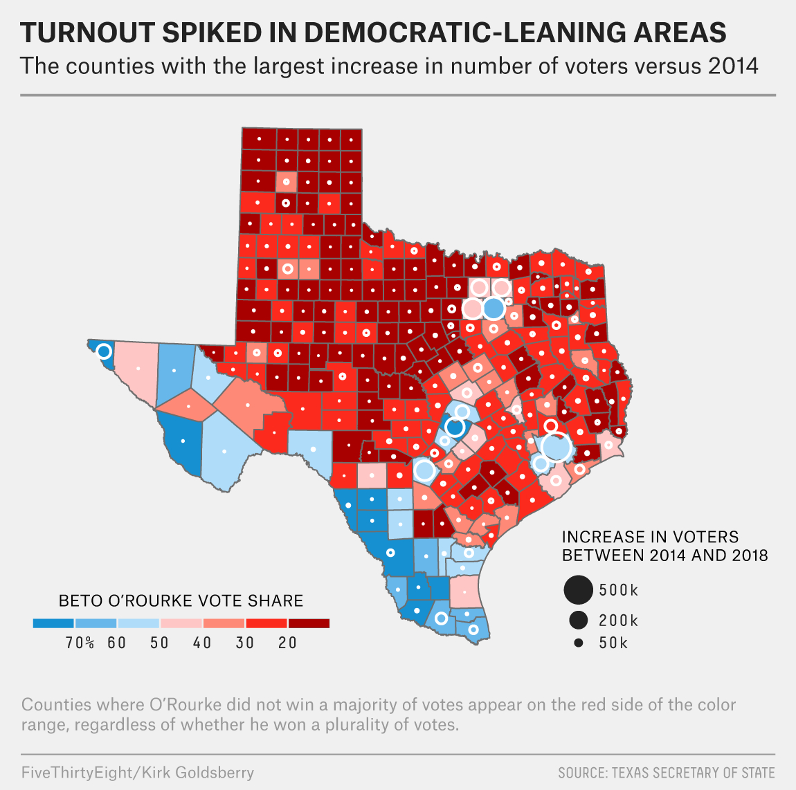 What Really Happened In Texas | Fivethirtyeight - Map Beto For Texas