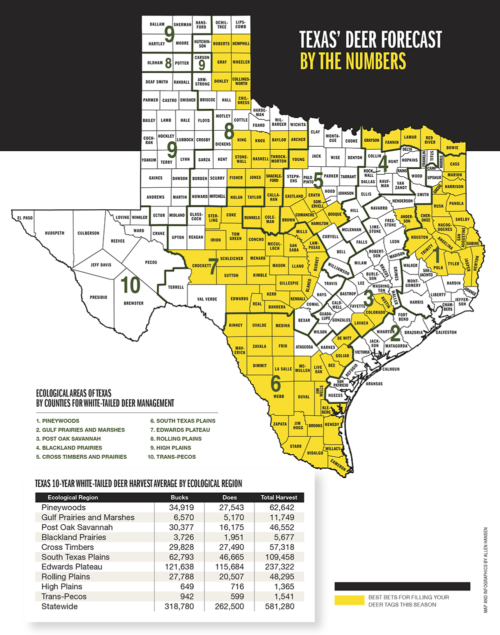 Whitetail Deer Rut Map 2018 | Calendar Template Printable - Deer Rut Map Texas
